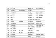 LISTADO DE NUEVOS BENEFICIARIOS DE COLOMBIA MAYOR CICLO 3