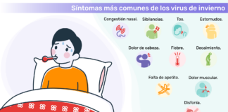 Autoridades de salud en Arauca advierten sobre incrementode enfermedades por temporada invernal