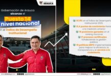 Gobernación de Arauca alcanza el puesto 14 a nivel nacional en el Índice de Desempeño Institucional