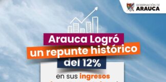Estrategias tributarias impulsan repunte histórico del 12% en ingresos de Arauca al cierre de 2025